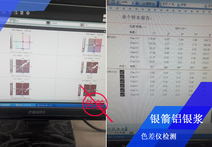 金属烤漆用铝银浆色差仪检测.jpg